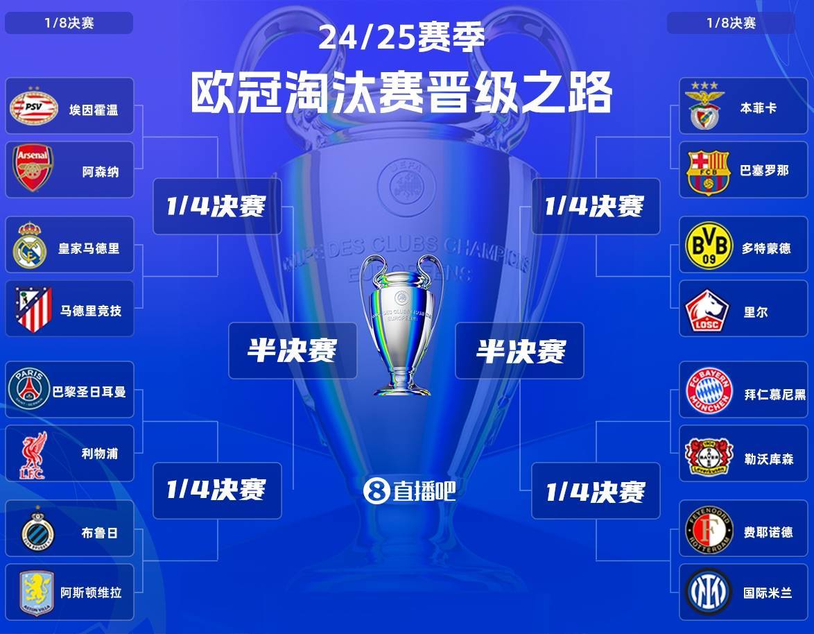 亚冠比赛日程安排出炉，赛程紧凑