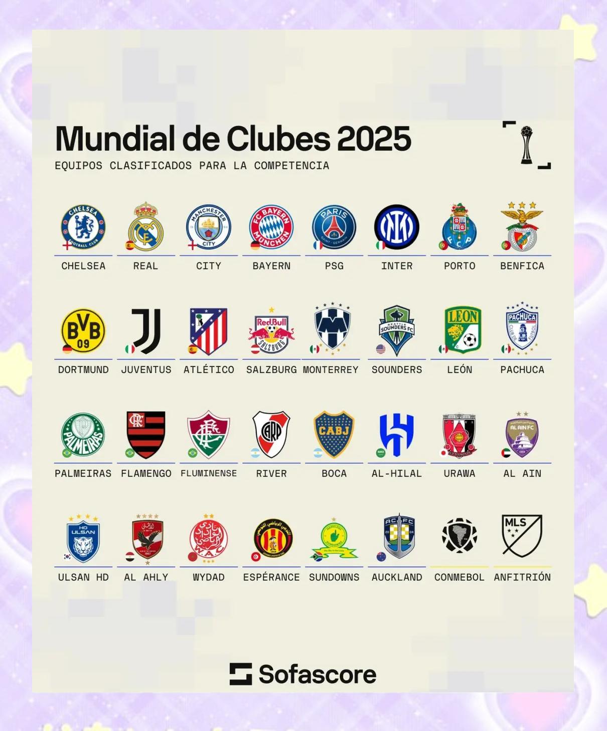 2025世俱杯：巴塞罗那赛前焦点揭秘的简单介绍