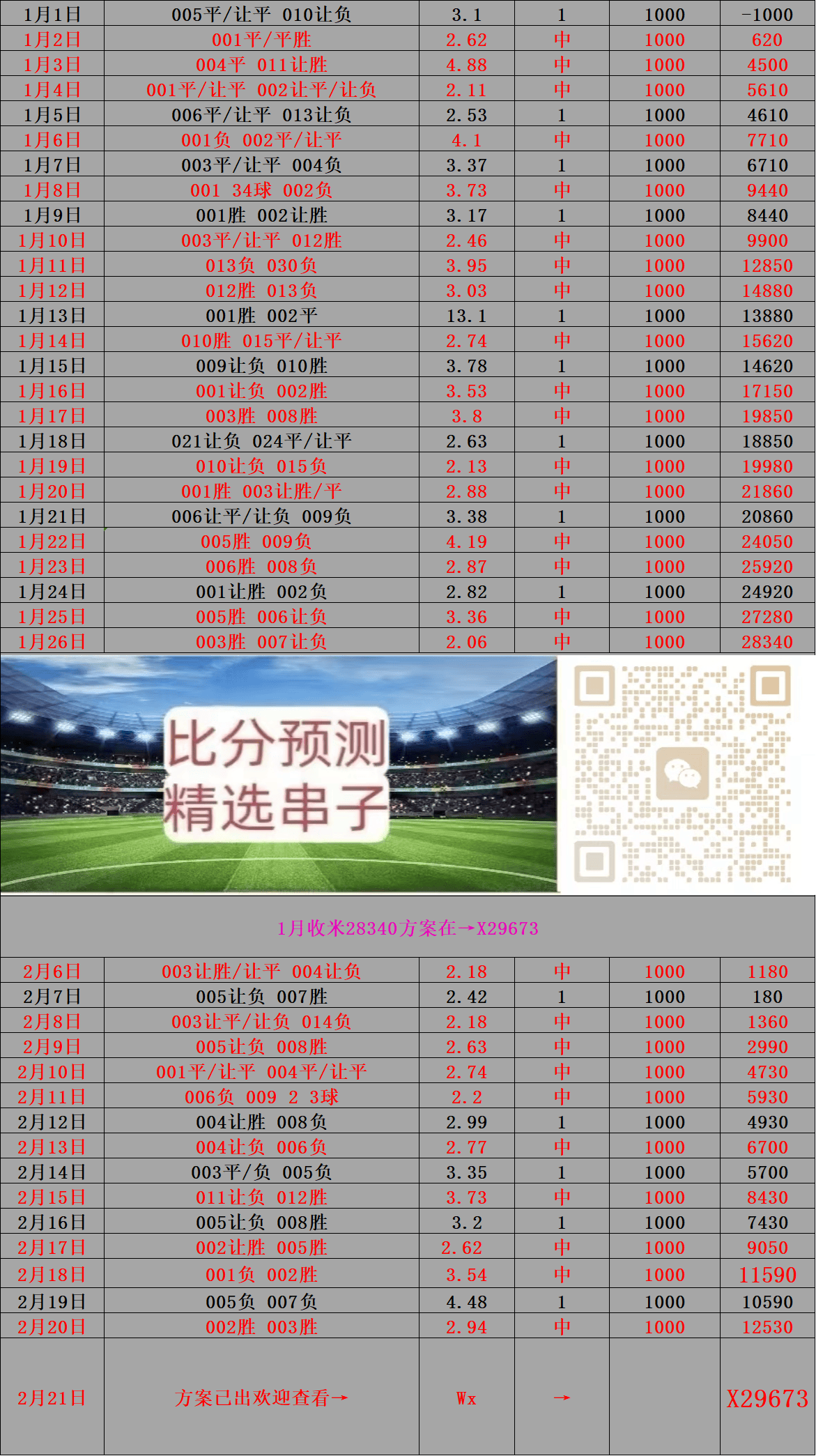 狼队遇大比分惨败，越战越退如坐针毡