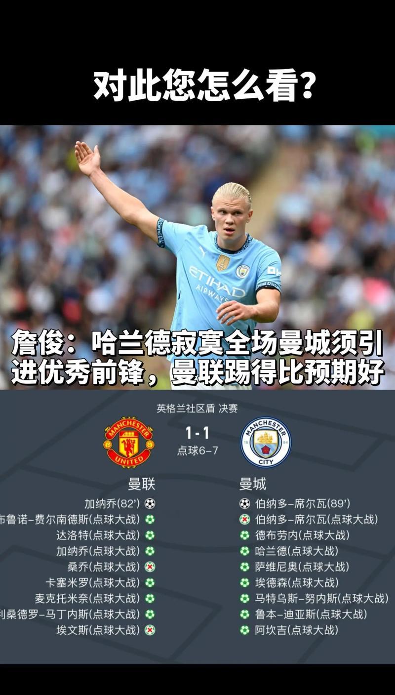 曼城击败克里斯特尔宫，英超卫冕悬念减小