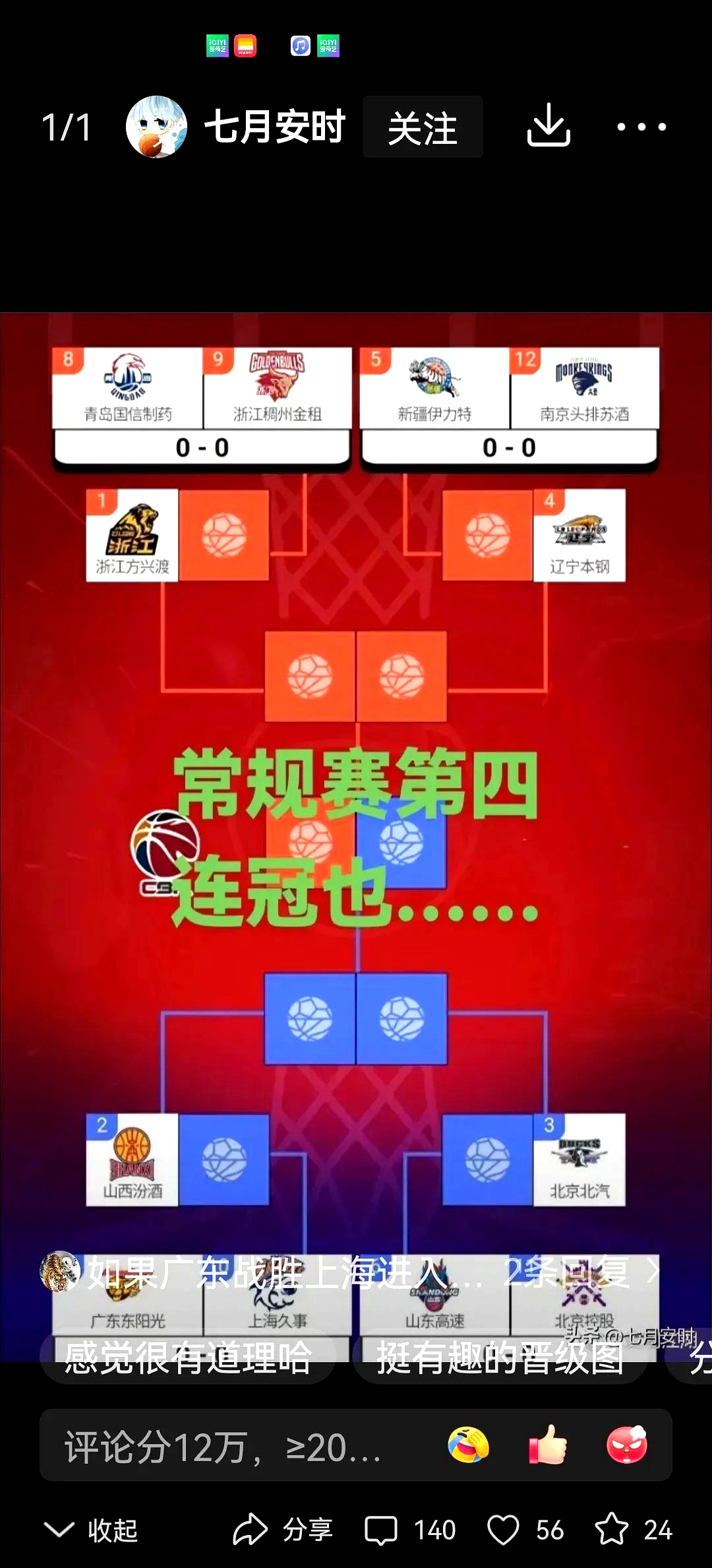 爆发式表现，球队成功赢得胜利，晋级淘汰赛