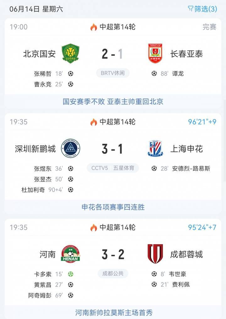 申花不敌国安，遭遇连败引发球迷质疑