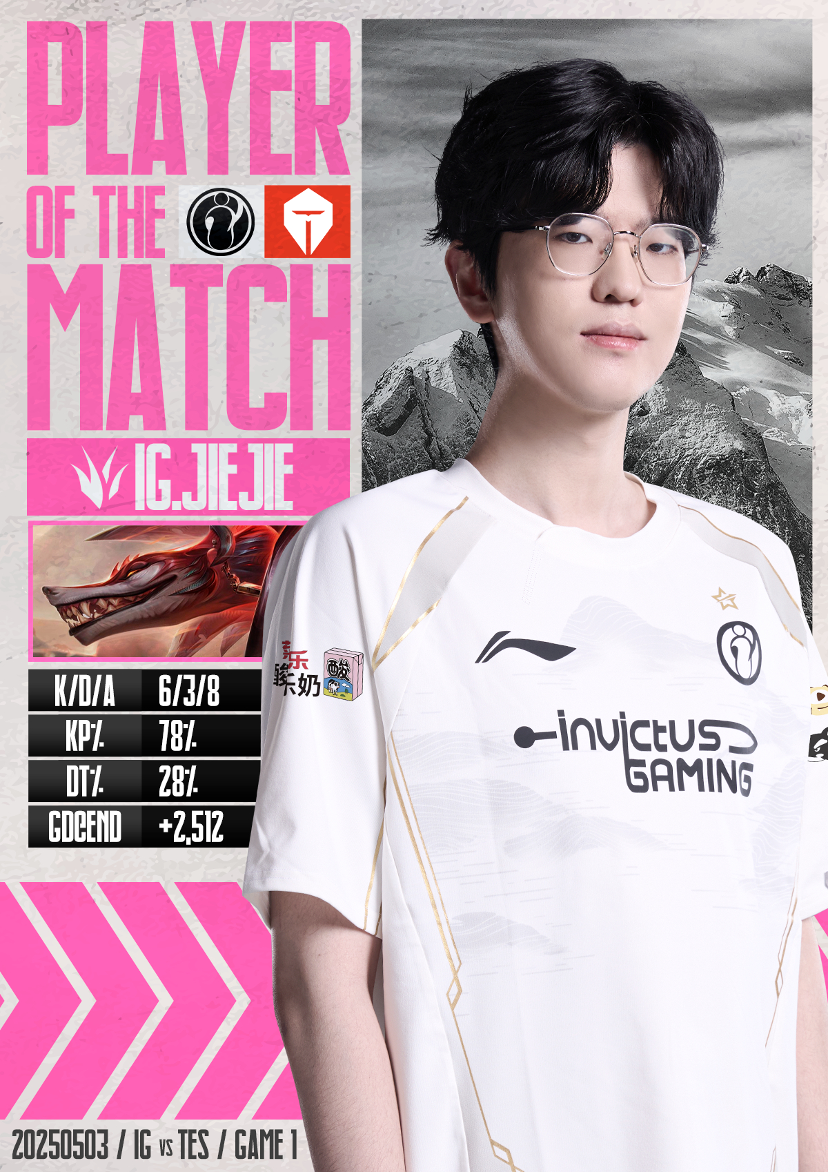 包含IG横扫FLY,Ming拿下关键大龙鏖战多局2025世界赛,强势挺进下一轮的词条 包含IG横扫FLY,Ming拿下关键大龙鏖战多局2025世界赛,强势挺进下一轮的词条