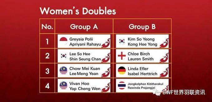 包含印度队险胜马来西亚队,安赛龙扛起全队的词条 包含印度队险胜马来西亚队,安赛龙扛起全队的词条